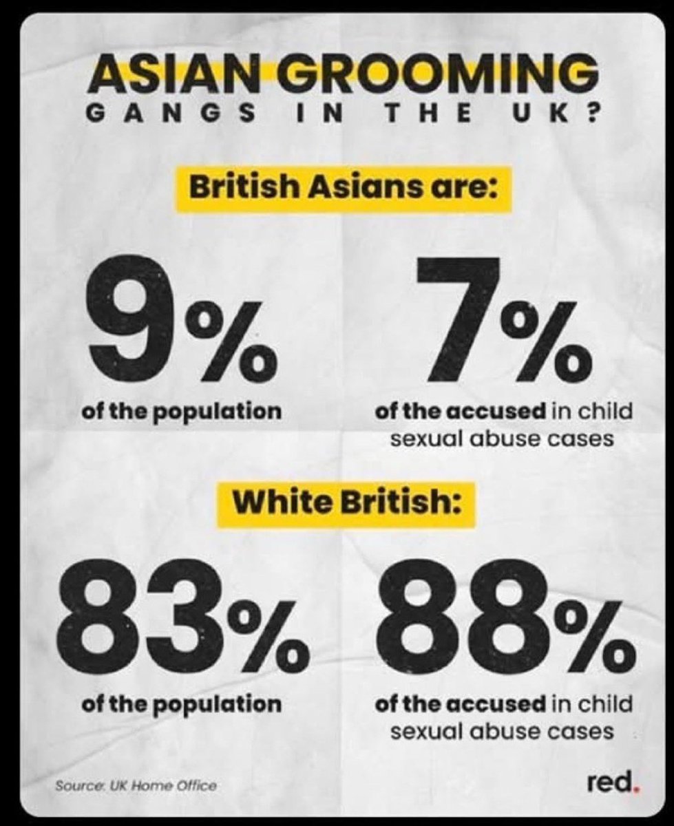 ValiMD's tweet photo. @AdaLluch @TRobinsonNewEra You are scared walking in London?!
That's exactly why you're banned, cheap grifting parasite, because you're spreading BS!
You should be scared mixing with the crowd that invited you, ๐คก!
Great work by HS!
#KeepingBritainClean https://t.co/Cq0dUPleCZ