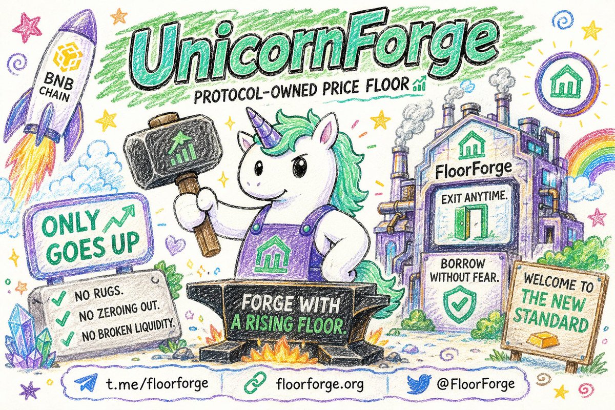 FloorForge tweet media