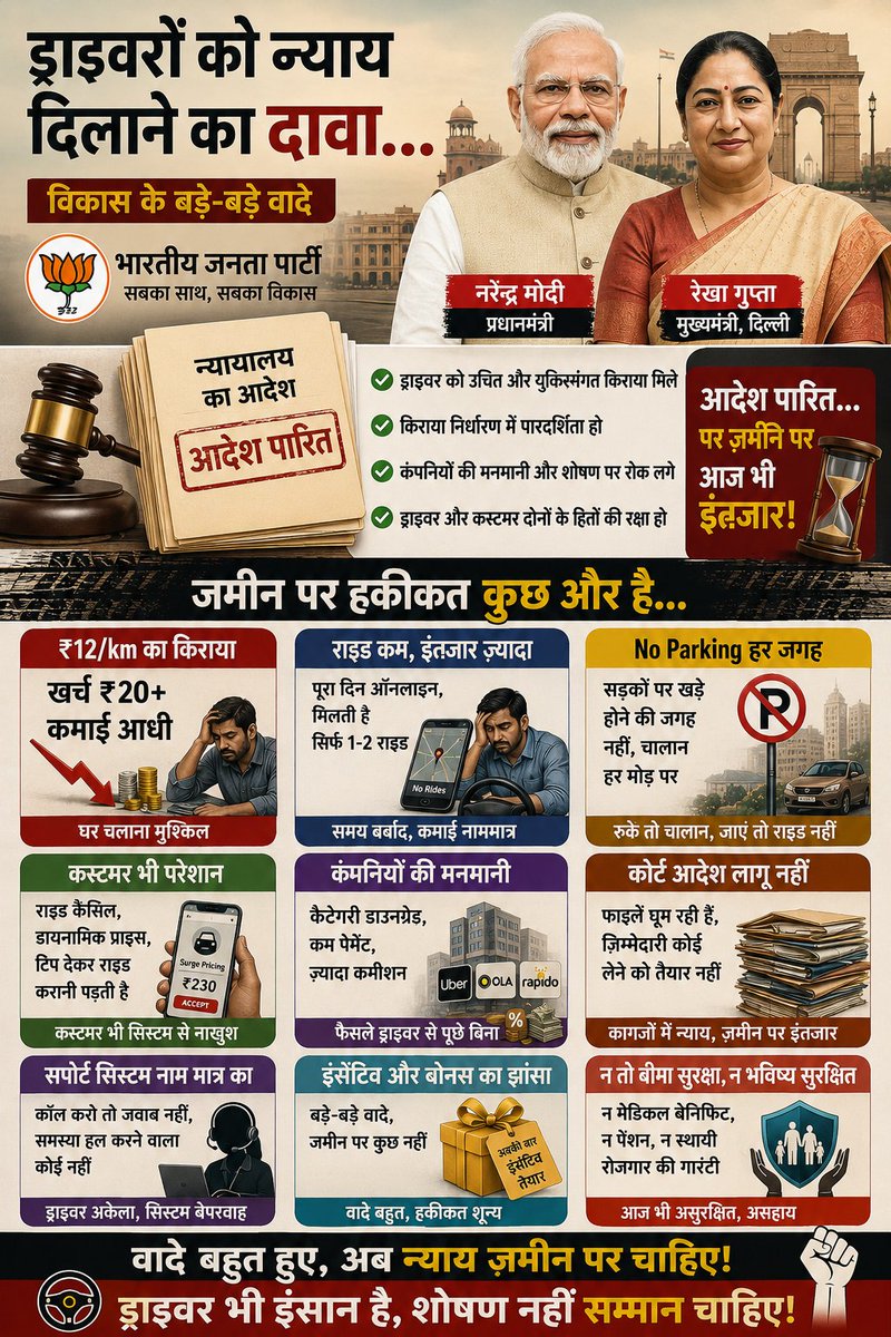 <a href="/KumarK14701/">Prashant Kumar</a> <a href="/gupta_rekha/">Rekha Gupta</a> <a href="/CMODelhi/">CMO Delhi</a> <a href="/PMOIndia/">PMO India</a> <a href="/narendramodi/">Narendra Modi</a> <a href="/HMOIndia/">गृहमंत्री कार्यालय, HMO India</a> <a href="/AmitShah/">Amit Shah</a> <a href="/NitinNabin/">Nitin Nabin</a> <a href="/BJP4India/">BJP</a> <a href="/BJP4Delhi/">BJP Delhi</a> वादा तेरा वादा....... वादों पे तेरे मारा गया