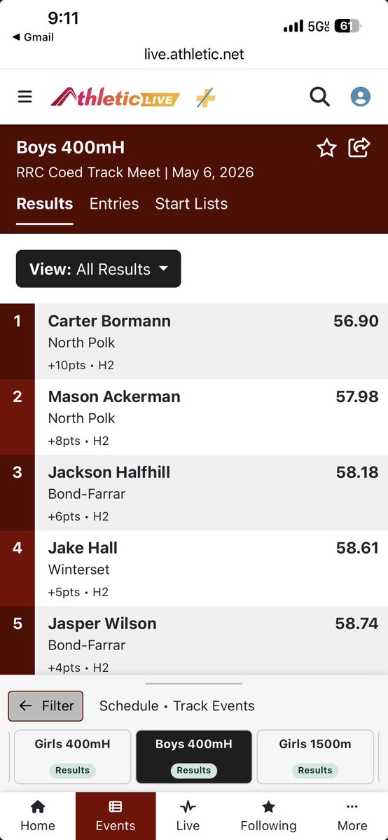 NP Boys Track & Field tweet media