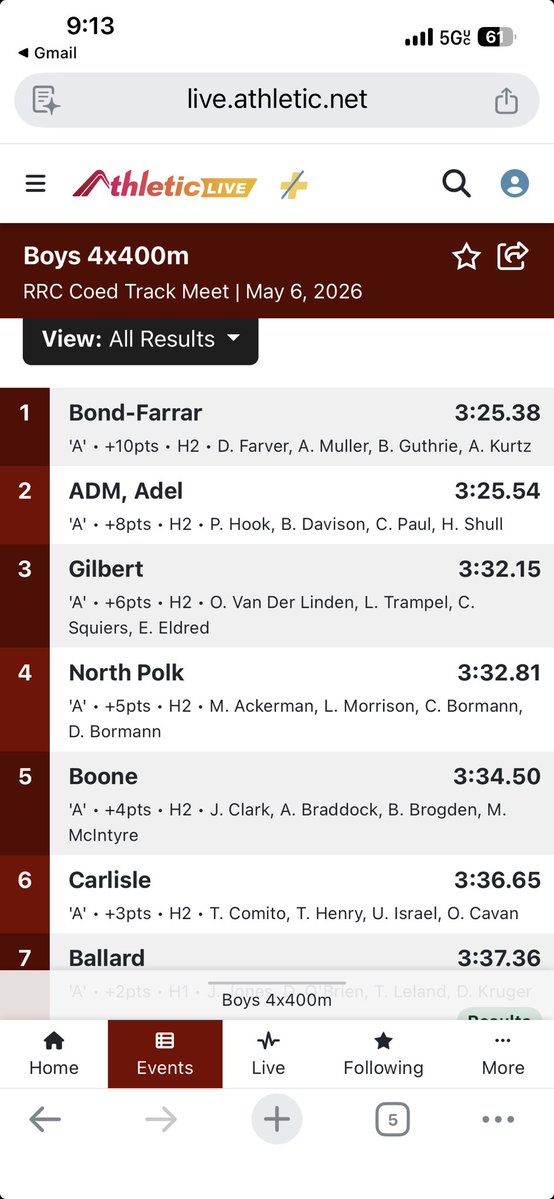 NP Boys Track & Field tweet media