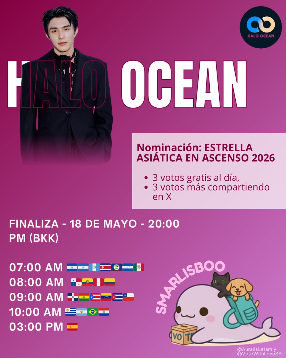 VoteWithLoveSB's tweet photo. ✨ HALO OCEAN ✨

-🗳️ Smart Chisanupong (@smart_csnp) y Boom Raveewit (@bxxm_rvw) están nominados en la categoría: "2026 ASIAN RISING STAR"

⏰ Termina: 18 de Mayo, 20:00PM (BKK)

🎟 3 votos al día disponibles de forma gratuita, +3 extras compartiendo en X.

🔗 https://t.co/nr7XkEQtQl

🩵Auralis, cada voto cuenta para nuestro artista🩵

#Auralis #SmartBoom #smartcsnp #CSNP #BXXMRVW #RVW