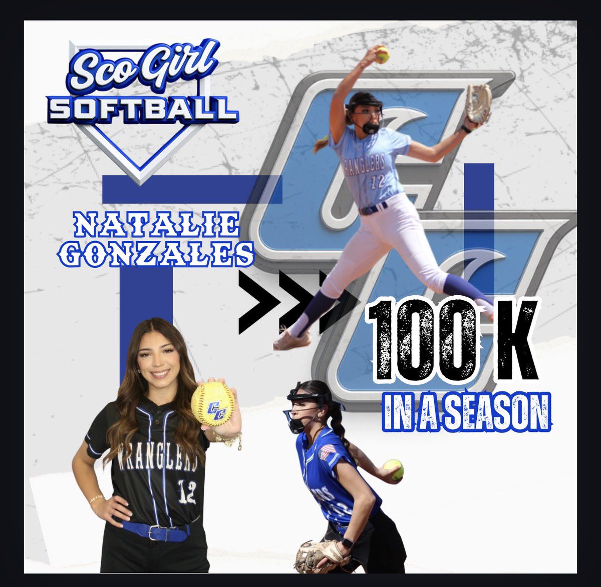 CiscoCollegeSB's tweet photo. Please join us in celebrating an amazing accomplishment today as Freshman Pitcher, Natalie Gonzales racked up her 100th Strikeout of the season!
Gonzales is only the 4th ScoGirl ever to break the 100k mark in a season!

Unfortunately, your ScoGirls came up short today on the road vs. #23 Weatherford College. Season finale is Saturday at home. First pitch at noon!