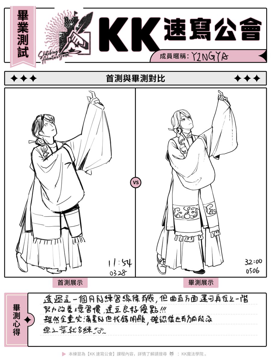 yingya056's tweet photo. 在這一個月的密集練習基本上一些習慣還是沒有被改掉 曲直的管控這部分恐怕得要往後再持續調整+訓練,但整體而言還是有些心得(幸好還算是正成長),不過臉的部分還是覺得畫得不怎樣還得練(抹臉
#Krenzartwork #繪畫 #速寫 https://t.co/BENfEpD095