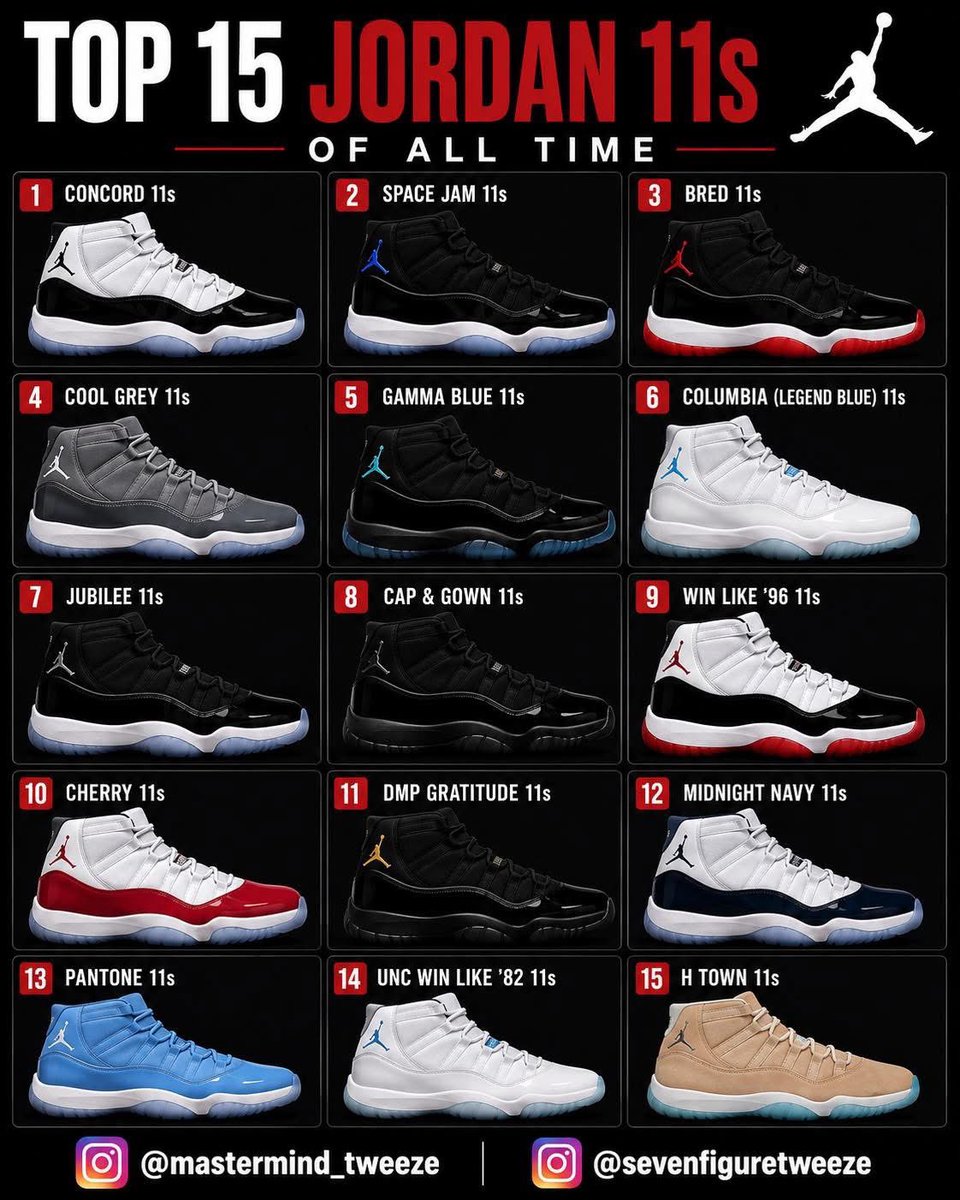 polo_man404's tweet photo. I’ll take the 
Bred
Space Jam
Jubilee https://t.co/NmqZyiJGrg