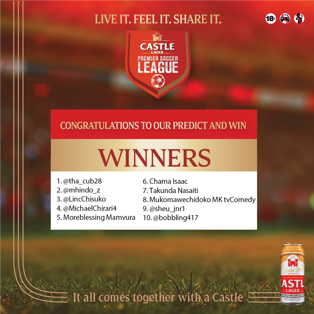 Castle Lager Zimbabwe tweet media