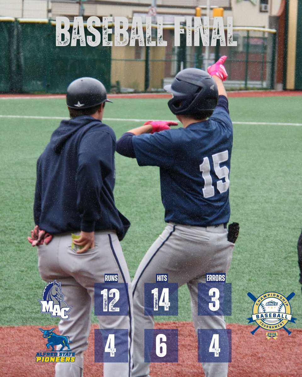 Mounties_Sports's tweet photo. A pair of playoff wins for the Mounties today ⚾️ 🥎 

#GoMounties https://t.co/G41SkFjqMi
