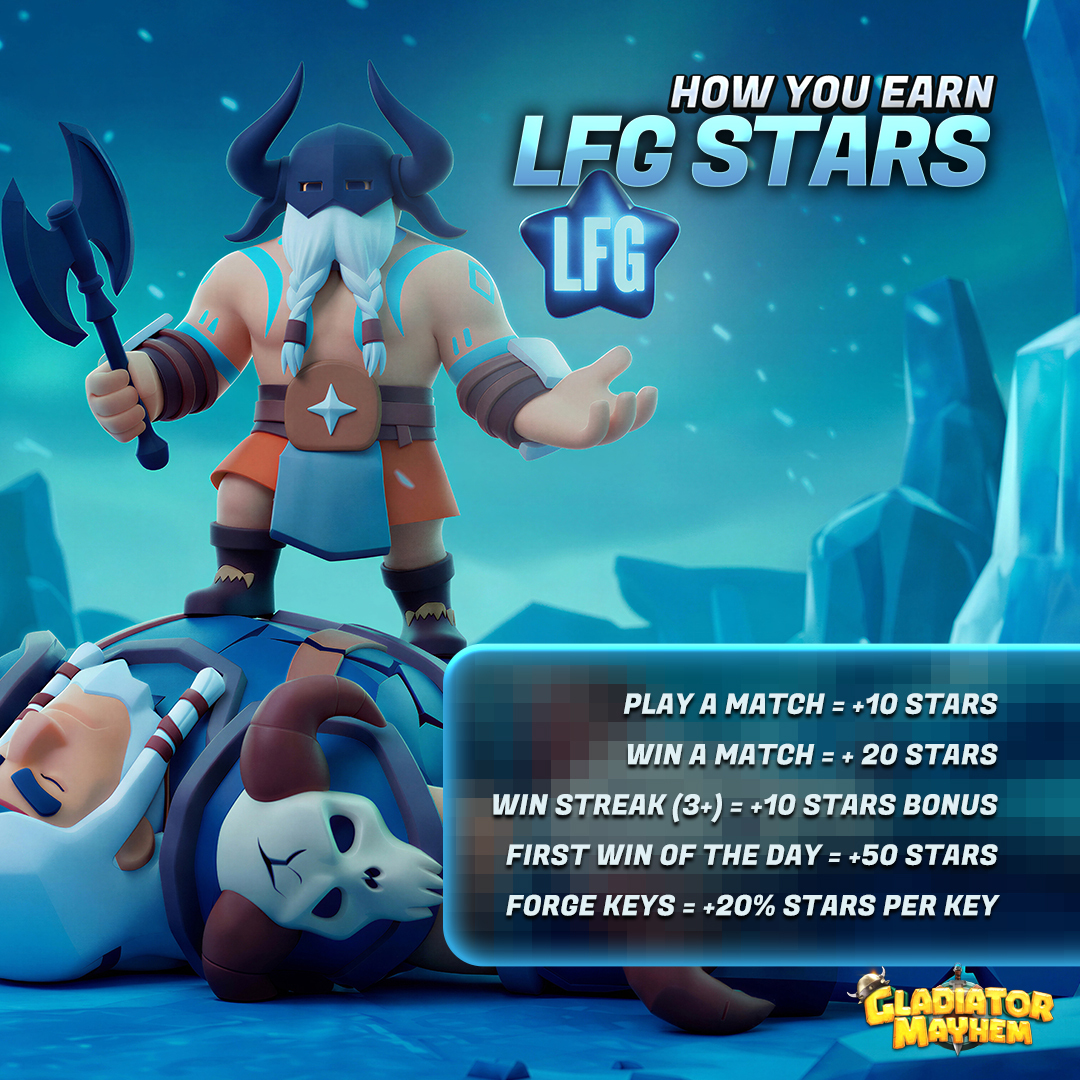 Lightning Forge Games (LFG!) 🔺 tweet media
