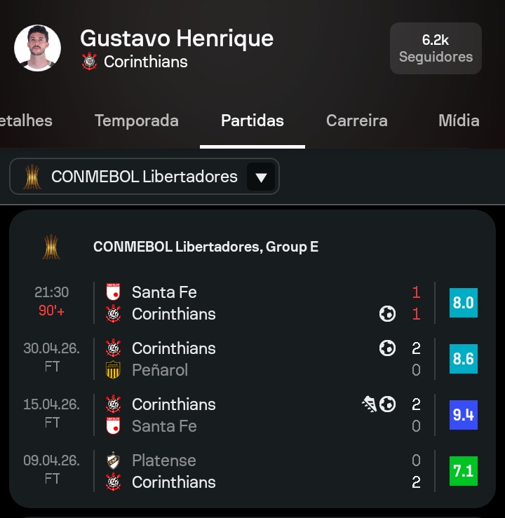 Out of context Corinthians tweet media