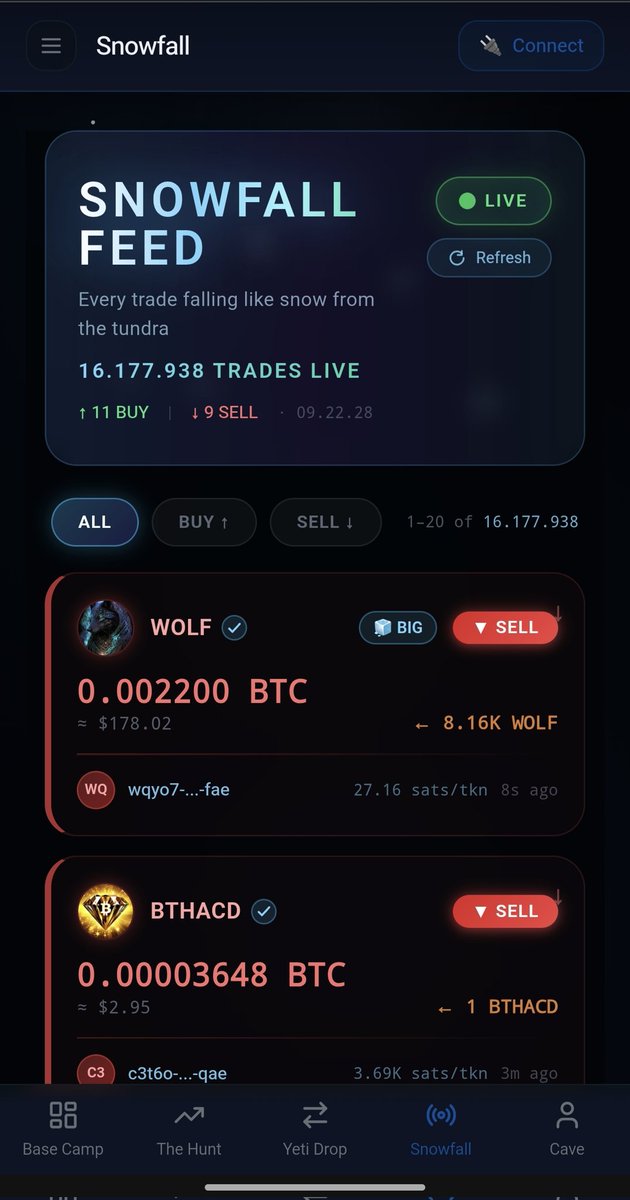 ODIN YETI tweet media