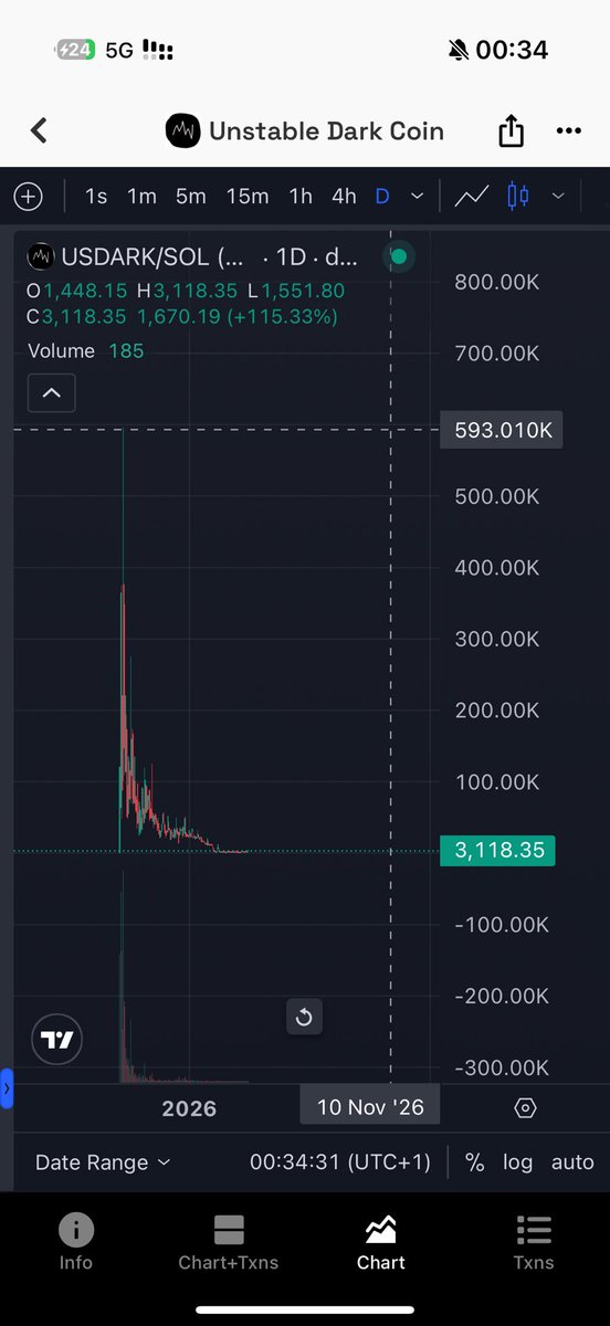 Moche XBT 🉐🈴🧲 tweet media