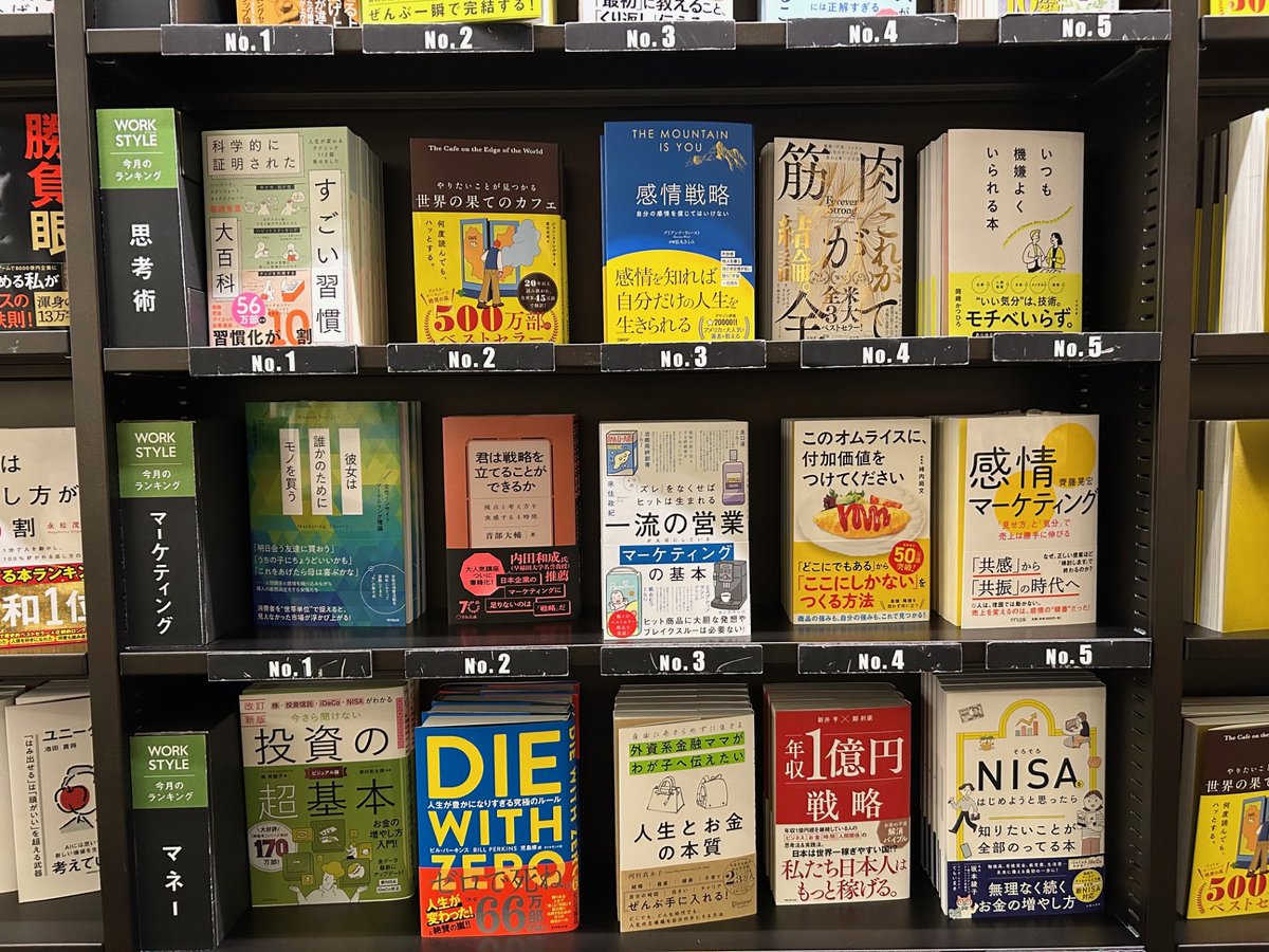 ＜ランキング情報＞
二子玉川 蔦屋家電(<a href="/T_ELECTRICS/">二子玉川 蔦屋家電</a>)様の

月刊ランキングマーケティング部門で

新刊『彼女は誰かのためにモノを買う』が1位になりました！！

1か月ランキングは掲載されるようですので、お越しの際はぜひご覧ください