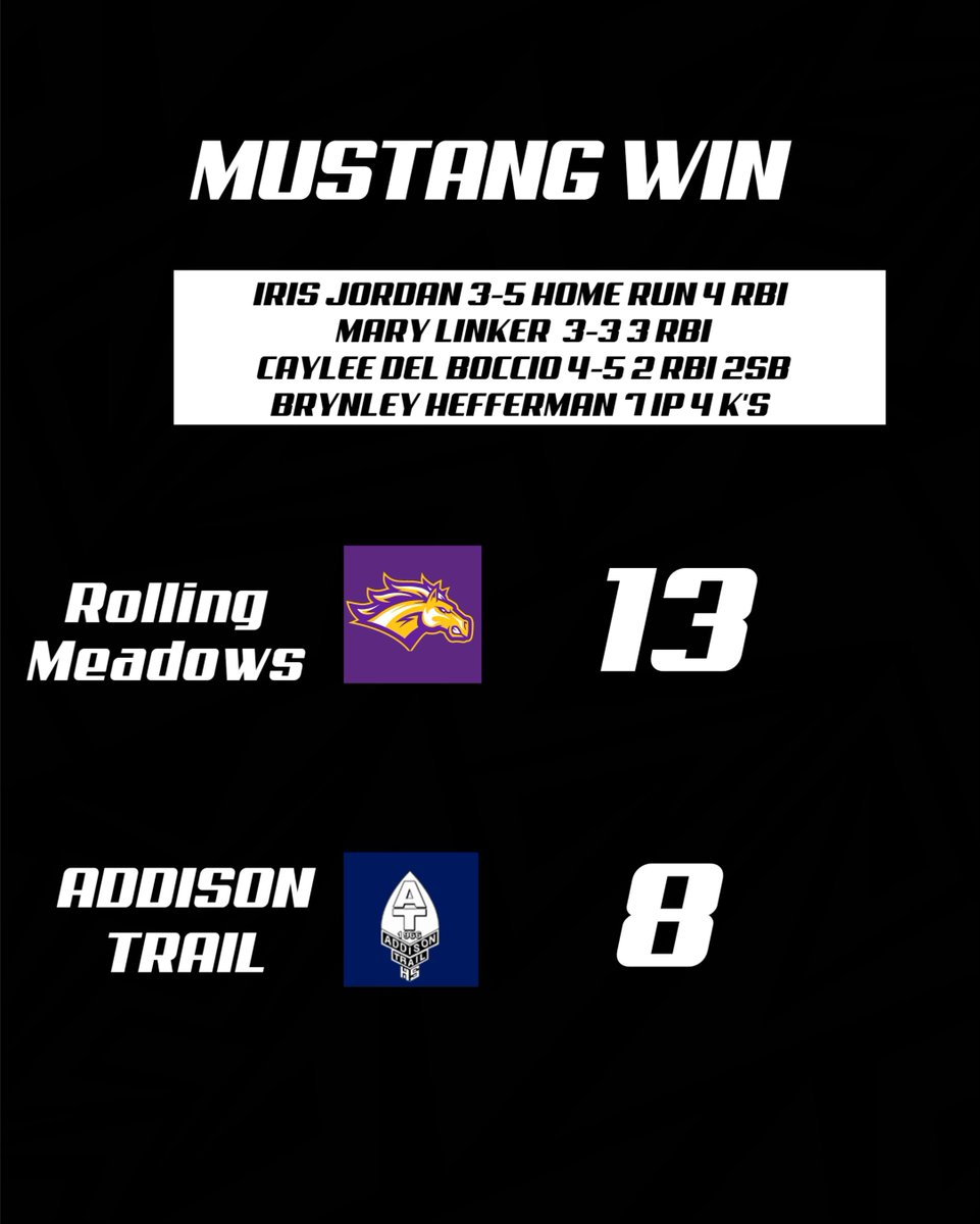 Rolling Meadows Softball tweet media