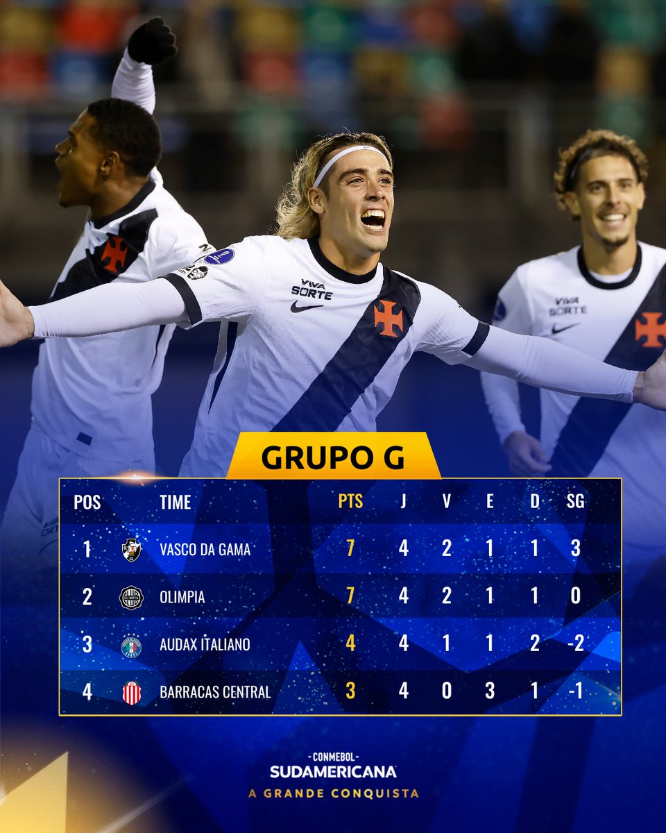 CONMEBOL Sudamericana tweet media