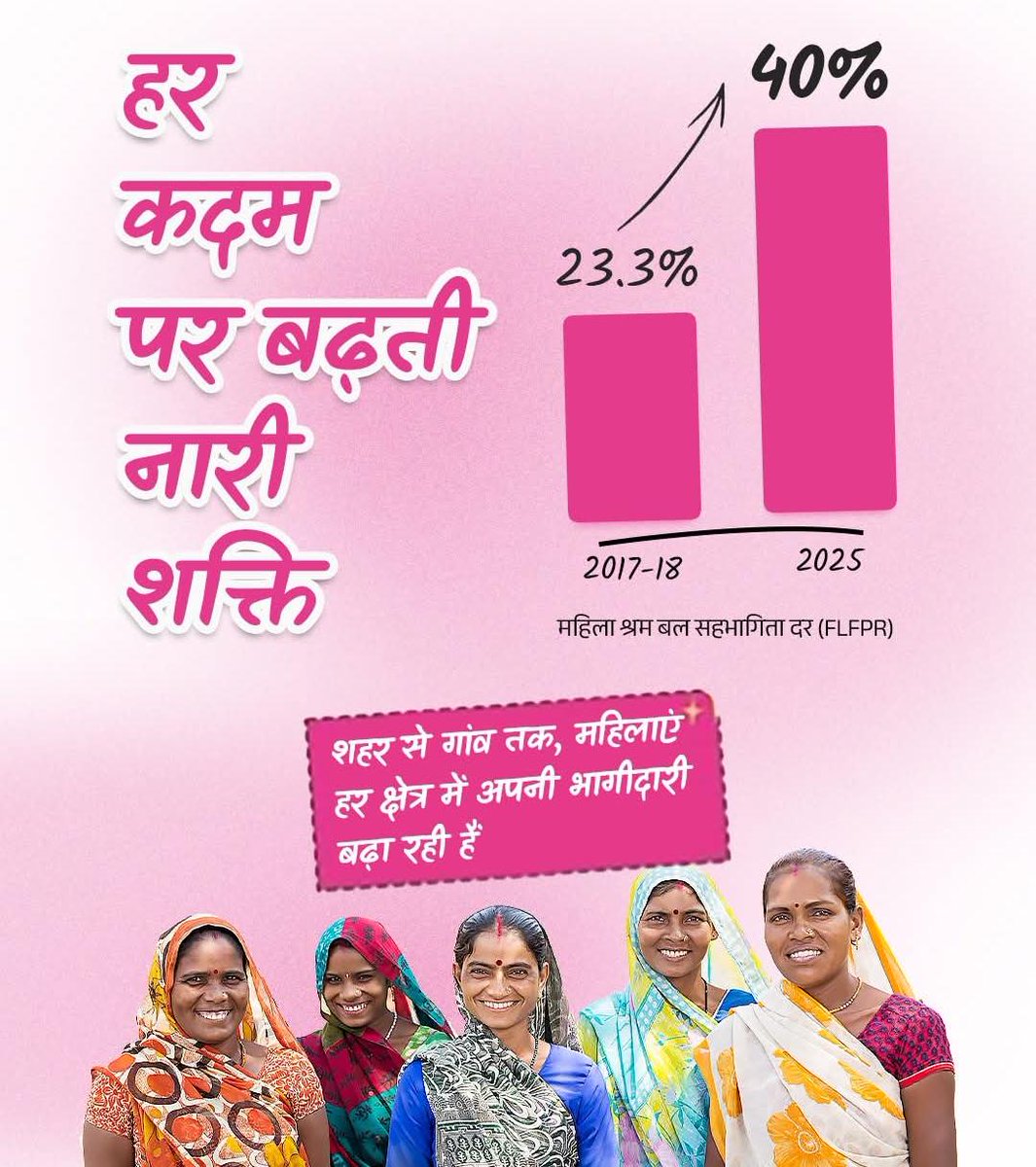Bipin Nayak tweet media