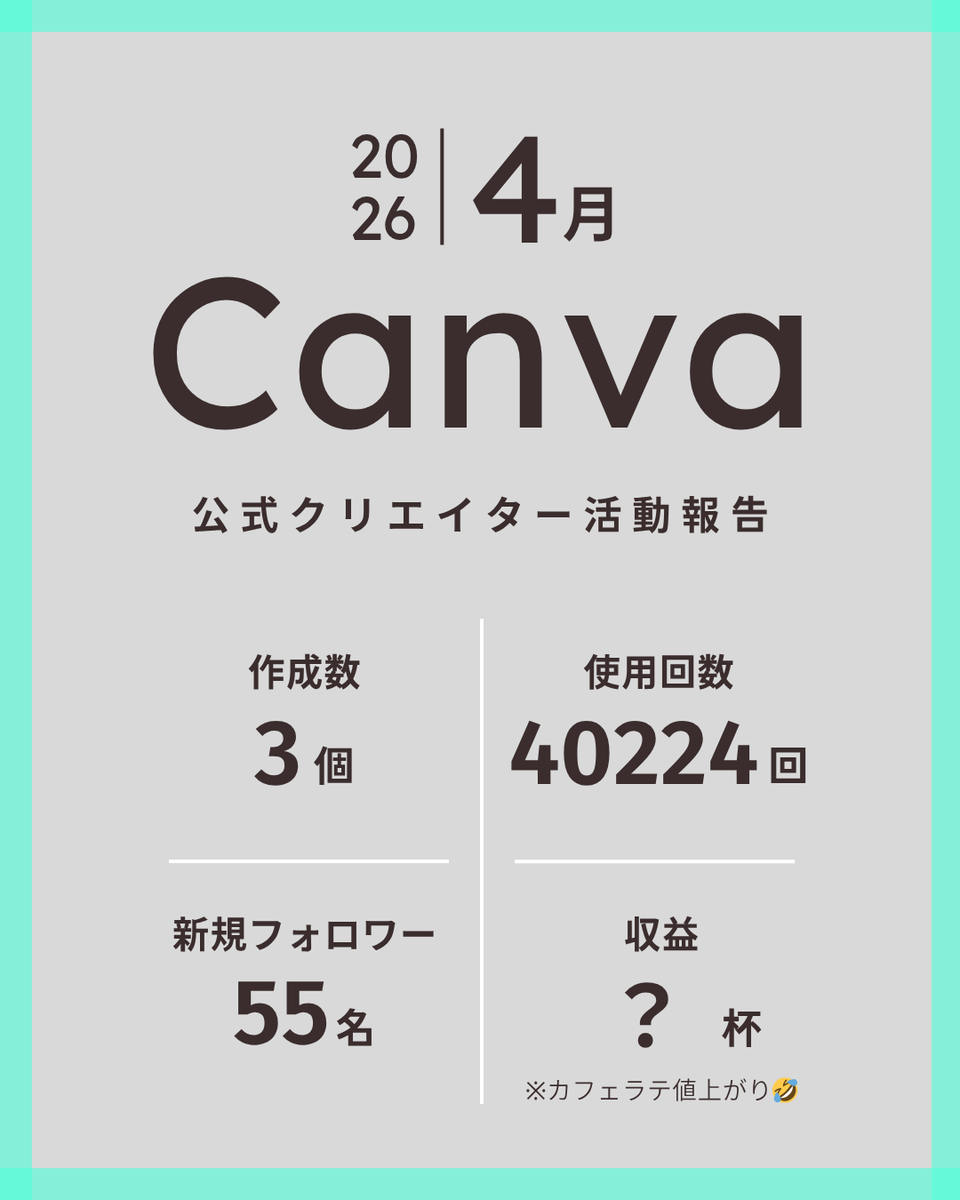 designgogogogo's tweet photo. ／
恒例！Canva公式クリエイター
活動報告2ヵ月分まとめ！
＼
全然作れてなかったので、使用回数激減！でも毎月10万以上はあります🙏
ほぼ作成してなくてこれ！
これがCanva公式クリエイターをおすすめする理由です。
後追いできない情報もあって痛恨の極み😭
ようやく一段落したので、ここからはもう少し作りたい！