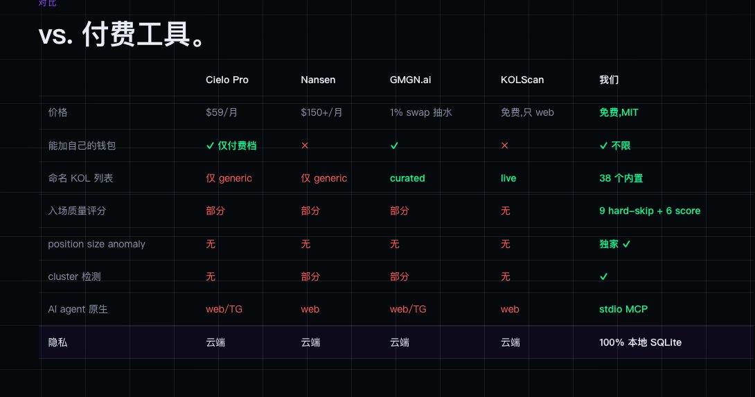 0x 哆啦A梦 tweet media