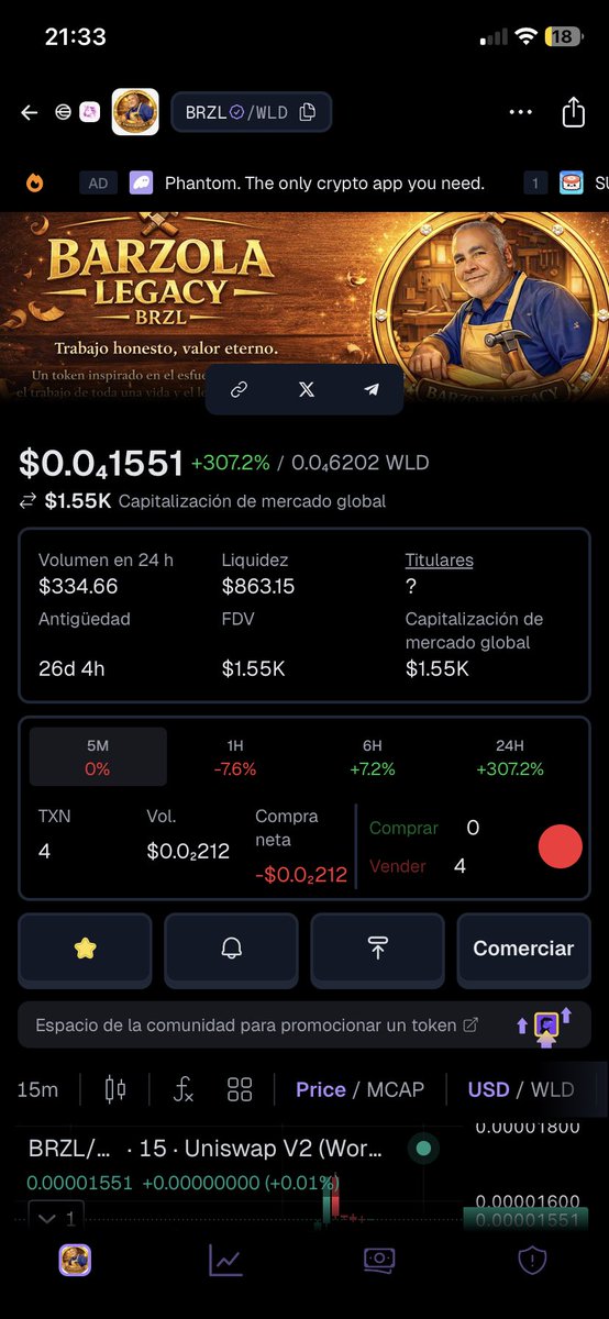 BarzolaLegacy1's tweet photo. 🔥 Barzola Legacy ($BRZL) is waking up.

⚒️ Built on effort and long-term vision.

✅ Growing community  
✅ Strong branding  
✅ Token burns 🔥  
✅ Expanding ecosystem

CA:  
0xd021ee02cd3854a5d1e82cbebdf277ce0dc96da4

$BRZL #WorldChain #Worldcoin #Crypto https://t.co/GH5RLLifUN