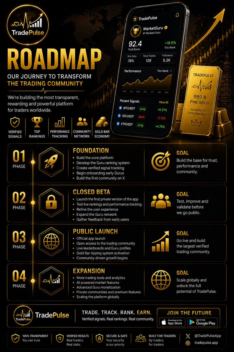 TradePulse tweet media