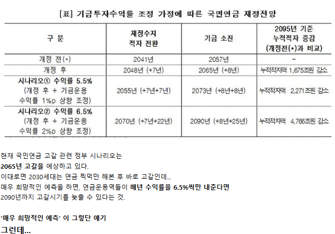 견백 tweet media