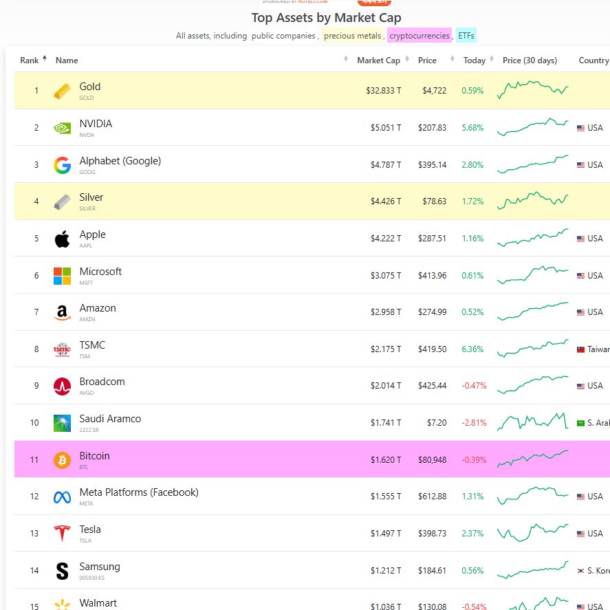 btcWoW tweet media