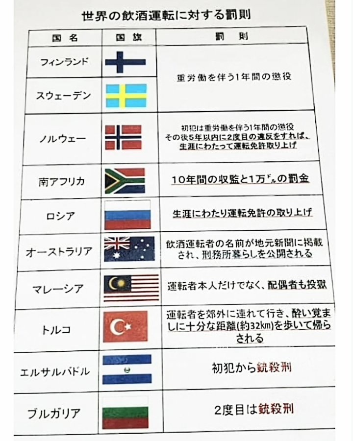 坊主 tweet media