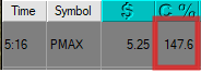 _DynamicTrader's tweet photo. $PMAX flew today, now its $RAYA turn https://t.co/RZgXsK3c6B