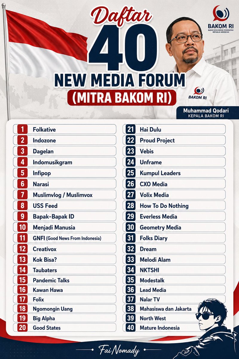 FaiNomady's tweet photo. BERITA BARU‼️Dalam konferensi pers di Kantor Bakom RI, Jakarta, tanggal 6 Mei 2026,   Muhammad Qodari, secara resmi memperkenalkan “New Media Forum”. 
Forum ini merupakan kolaborasi dari berbagai platform media digital populer (sebelumnya sering disebut sebagai homeless media) yang kini menjadi mitra strategis pemerintah dalam komunikasi publik.

👉 Kalau disebut "mitra" berarti sama-sama kita tahu apa "tugas" mereka? 🤡

Berikut list "homeless media" tersebut