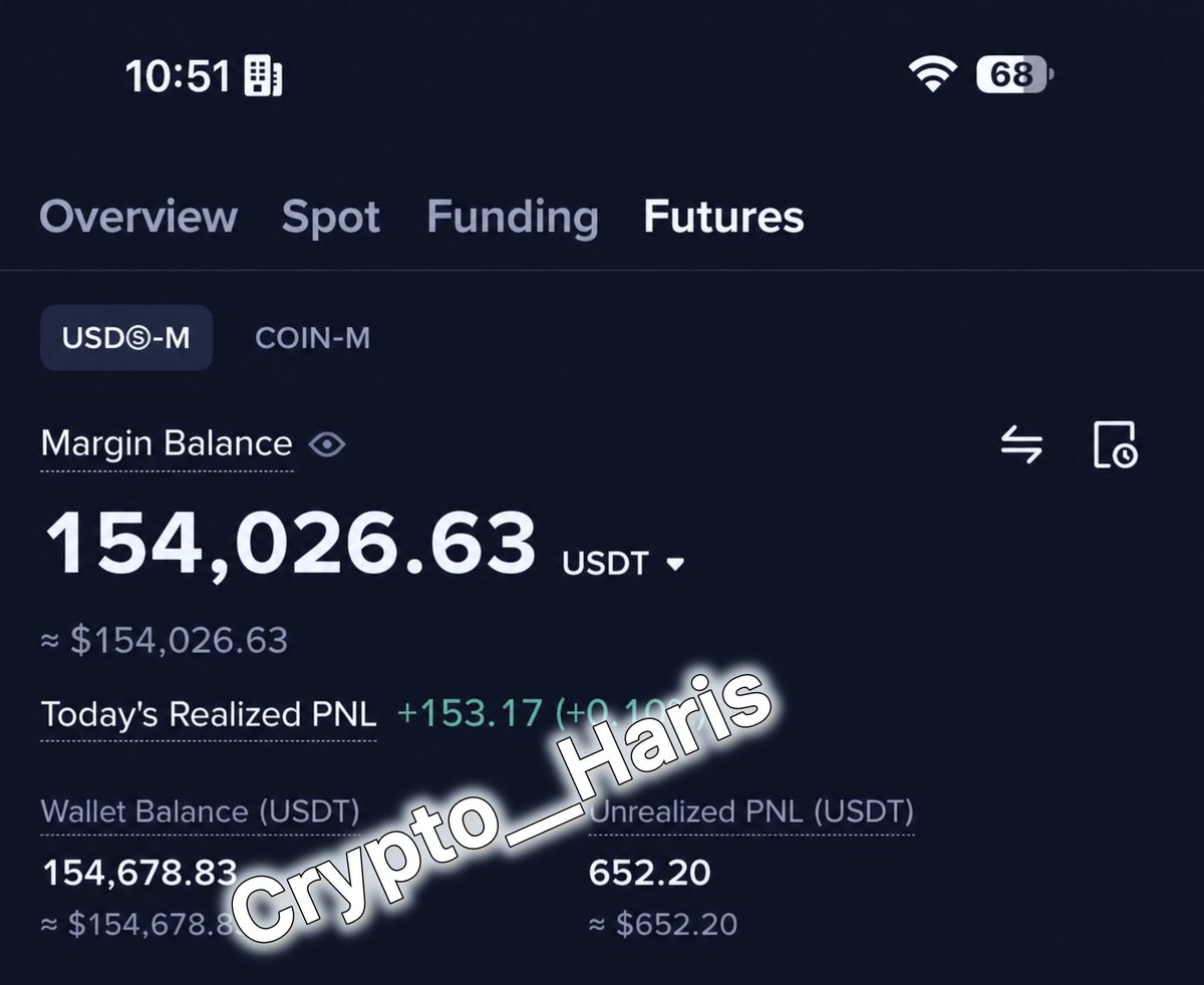 Crypto with Haris ₿ tweet media