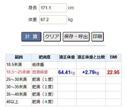 BMI22.95だった。身長はこの前の健診のやつ。 たぶん体重管理アプリの