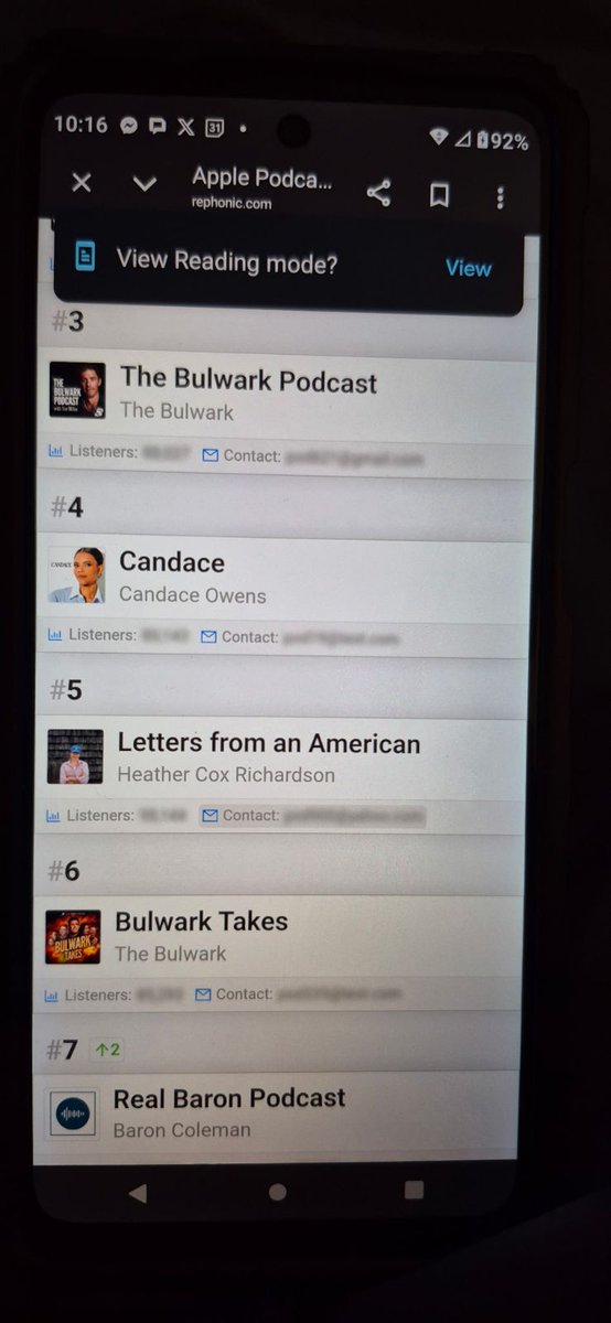 Dondep's tweet photo. For the record, here are 2 of the images showing how the media mavens manipulate and suppress certain voices; these are from the Apple podcast charts from 2 days ago when CO was no. 4 and Baron at no. 7. Left pic is a screenshot without Candace; right pic is the real chart. https://t.co/dWW9R6e2lc