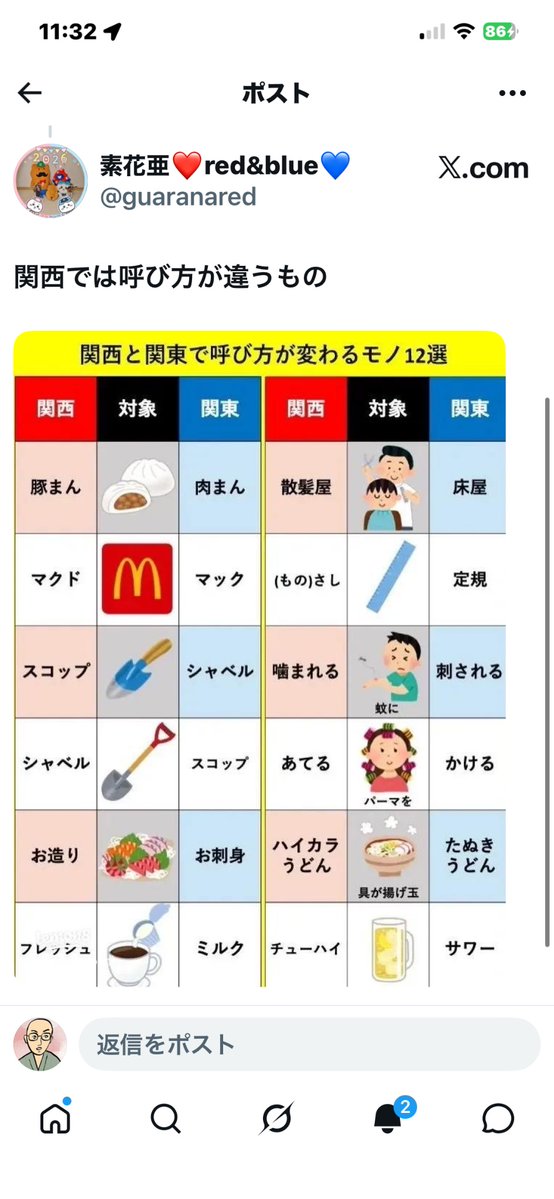 ズンドコベロンチョ 世にも奇妙な物語データベース｜ズンドコベロンチョ（新）