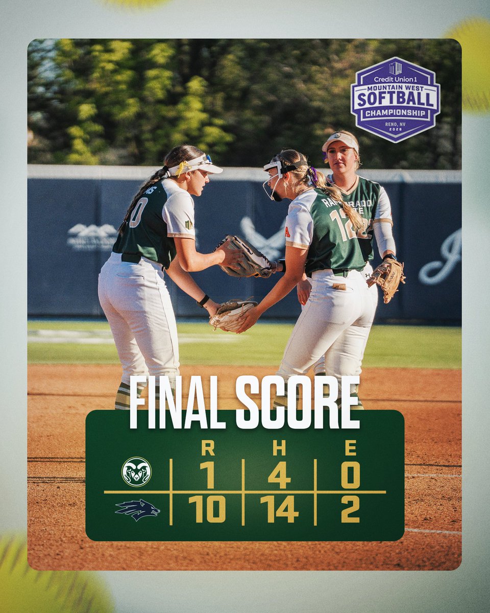 Colorado State Softball tweet media