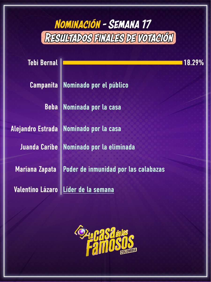 Canal RCN tweet media