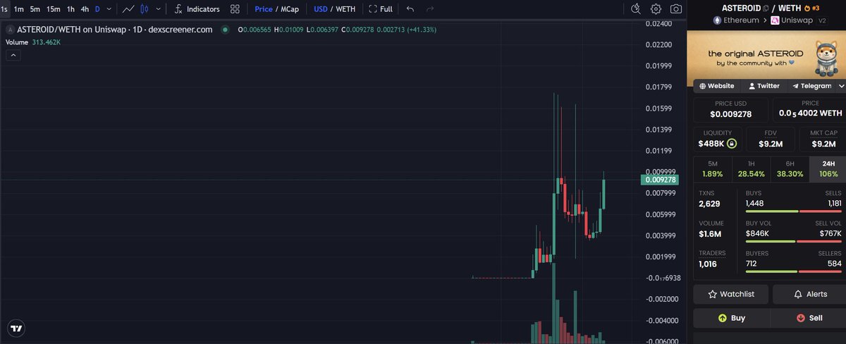 0zz3ci's tweet photo. will @AsteroidCoinOG flip cabal? https://t.co/f0qmljRDPu