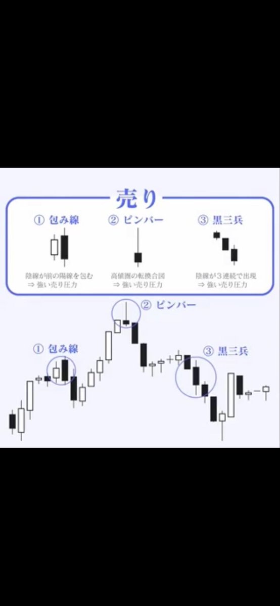 株おじさん tweet media