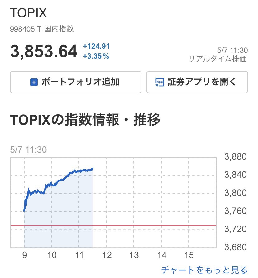 カピおじ tweet media