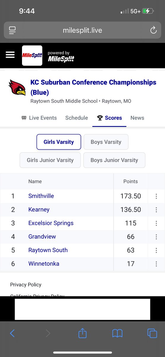 SHS Track And Field tweet media