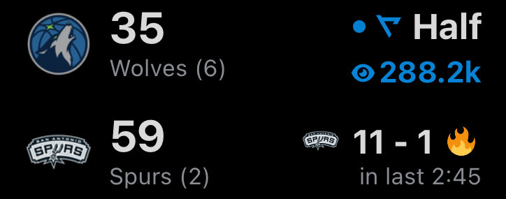 The Spurs 😳
