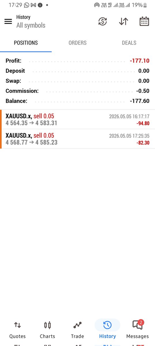 naibei_me's tweet photo. @LynTrades Chop sl with me https://t.co/2EO6D5awkA