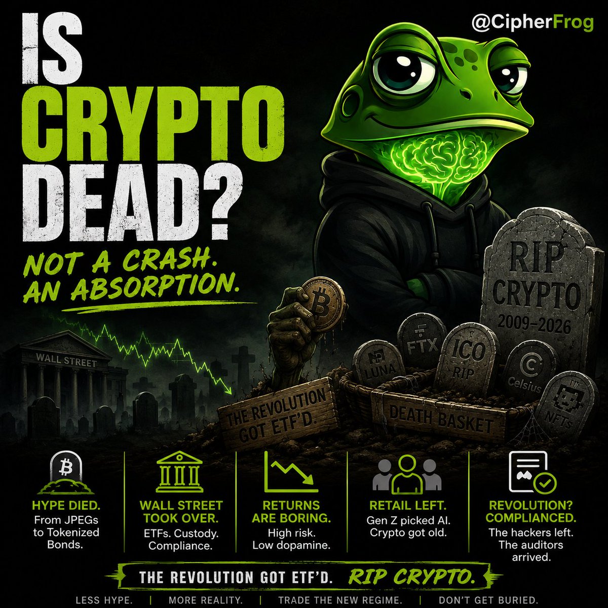 CipherFrog tweet media