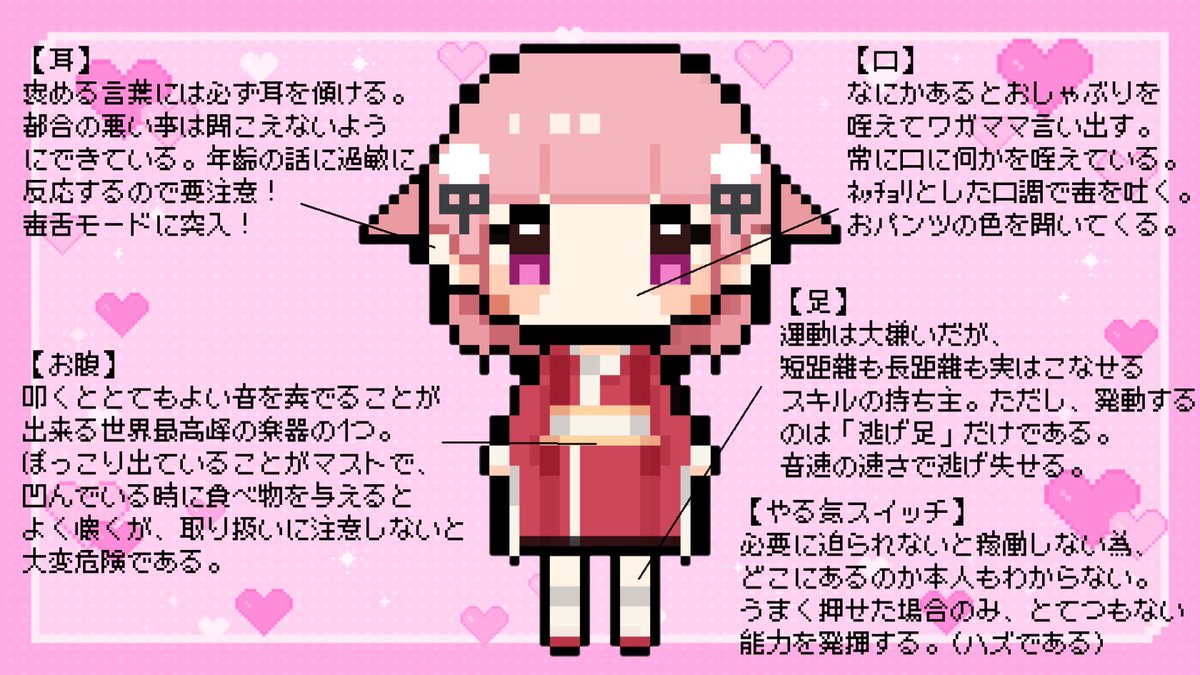 取扱説明書】 REALITYのさんしまい長女❣️ めると♡³ ピンク担当🩷 桜花🌸