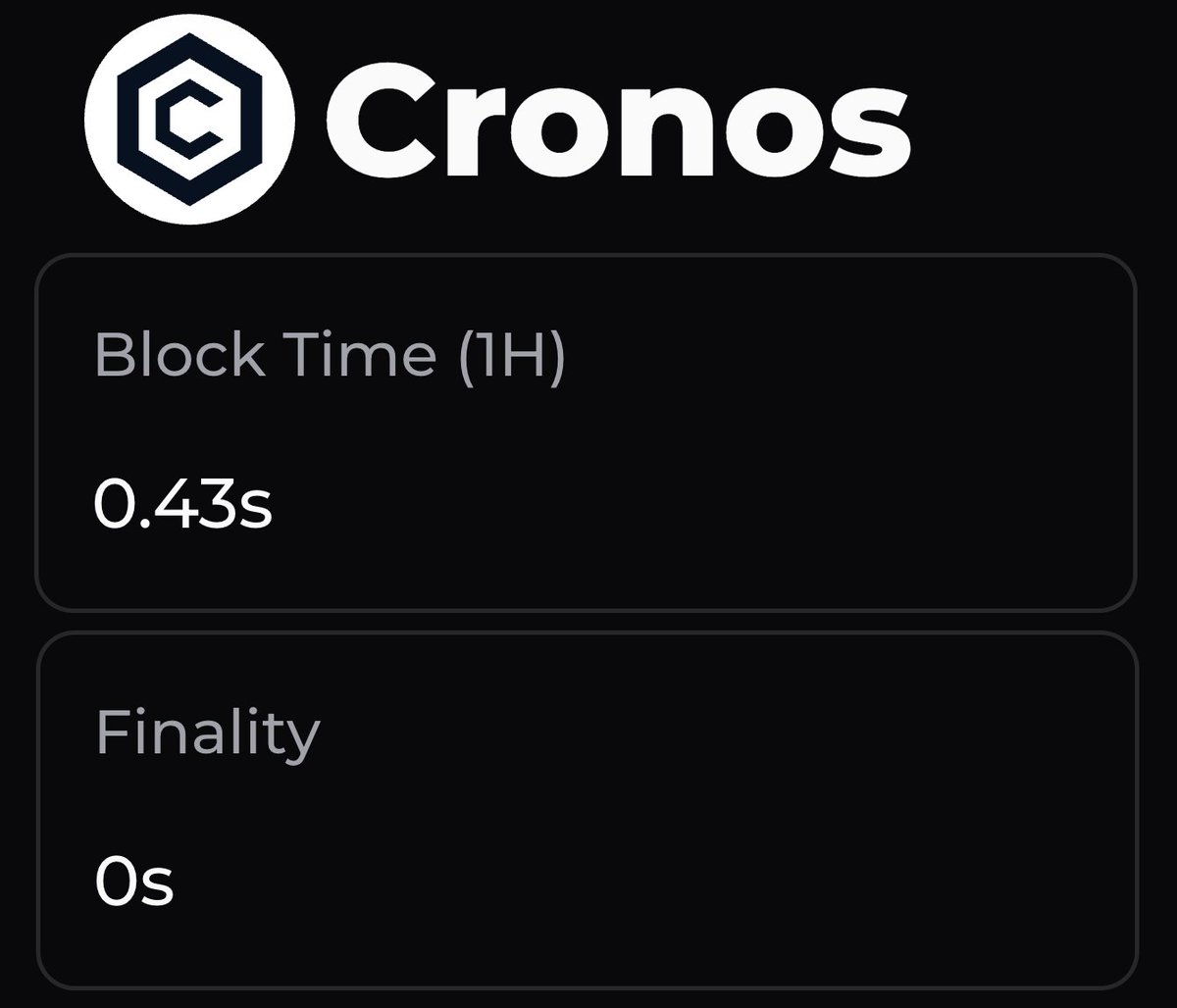 lesliechn's tweet photo. ⚡️ @CronosNetwork : Sub-0.5s block time with 0s instant finality! 
Source: @chainspect_app 

🦾That's the infra we've built for @CronosApp — The upcoming world-class mobile-first trading platform with tokenised stocks, prediction markets &amp; more! https://t.co/UNDP8ahDJB