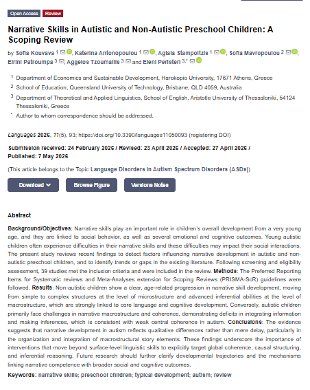 Languages MDPI tweet media