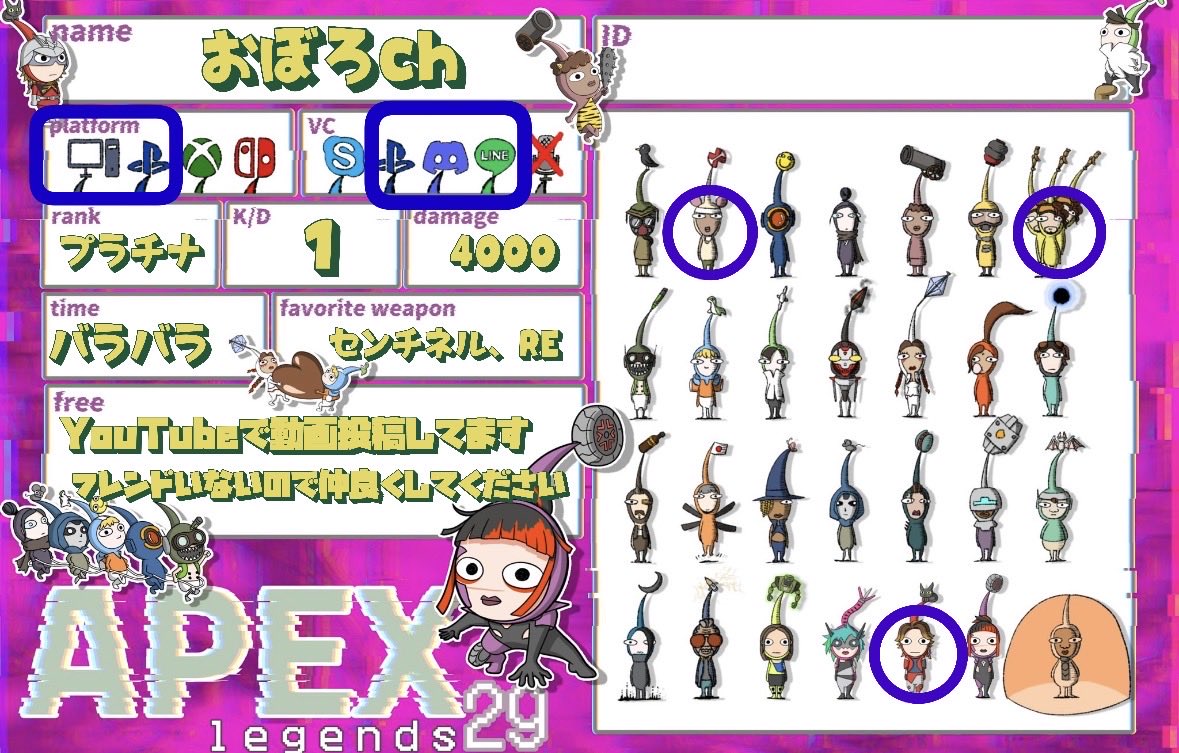 おぼろchØ tweet media