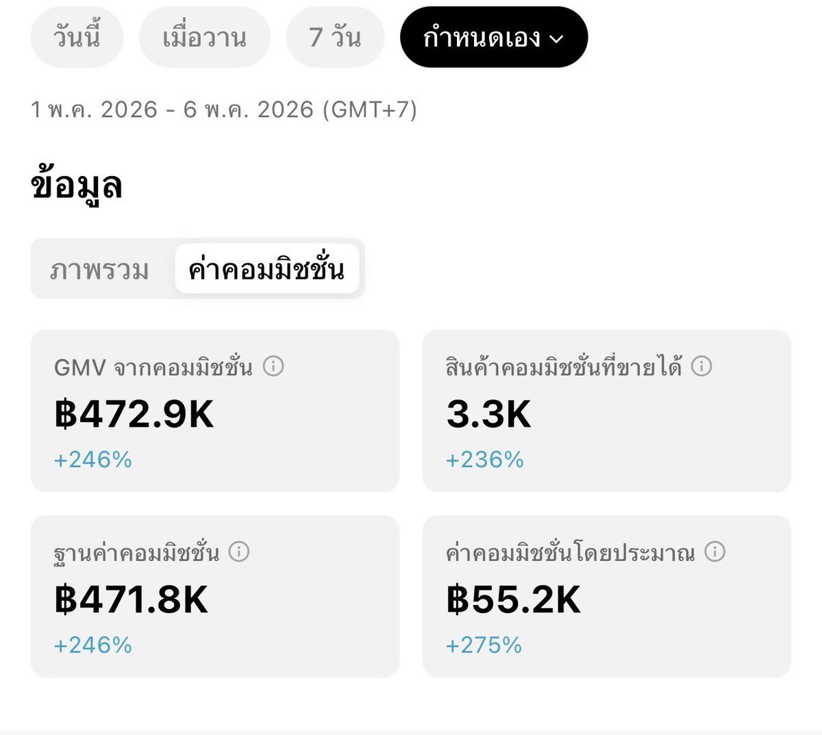 𝙘𝙝𝙚𝙧𝙧𝙮𝙧𝙪𝙗𝙮⁷🍒 tweet media