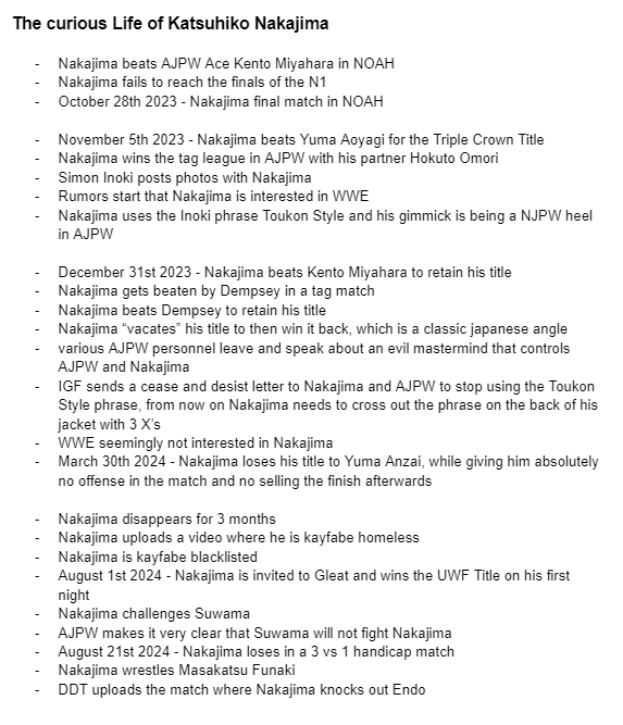 A summary of 1 year of Katsuhiko Nakajima