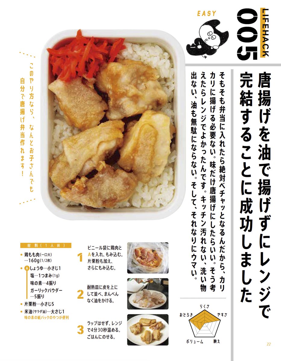 ライツ社 tweet media