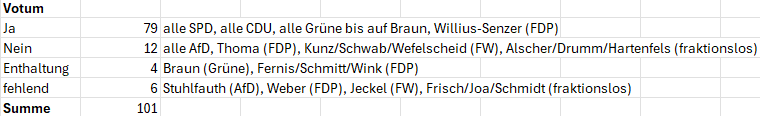 Jan R. Behr 🇩🇪 tweet media