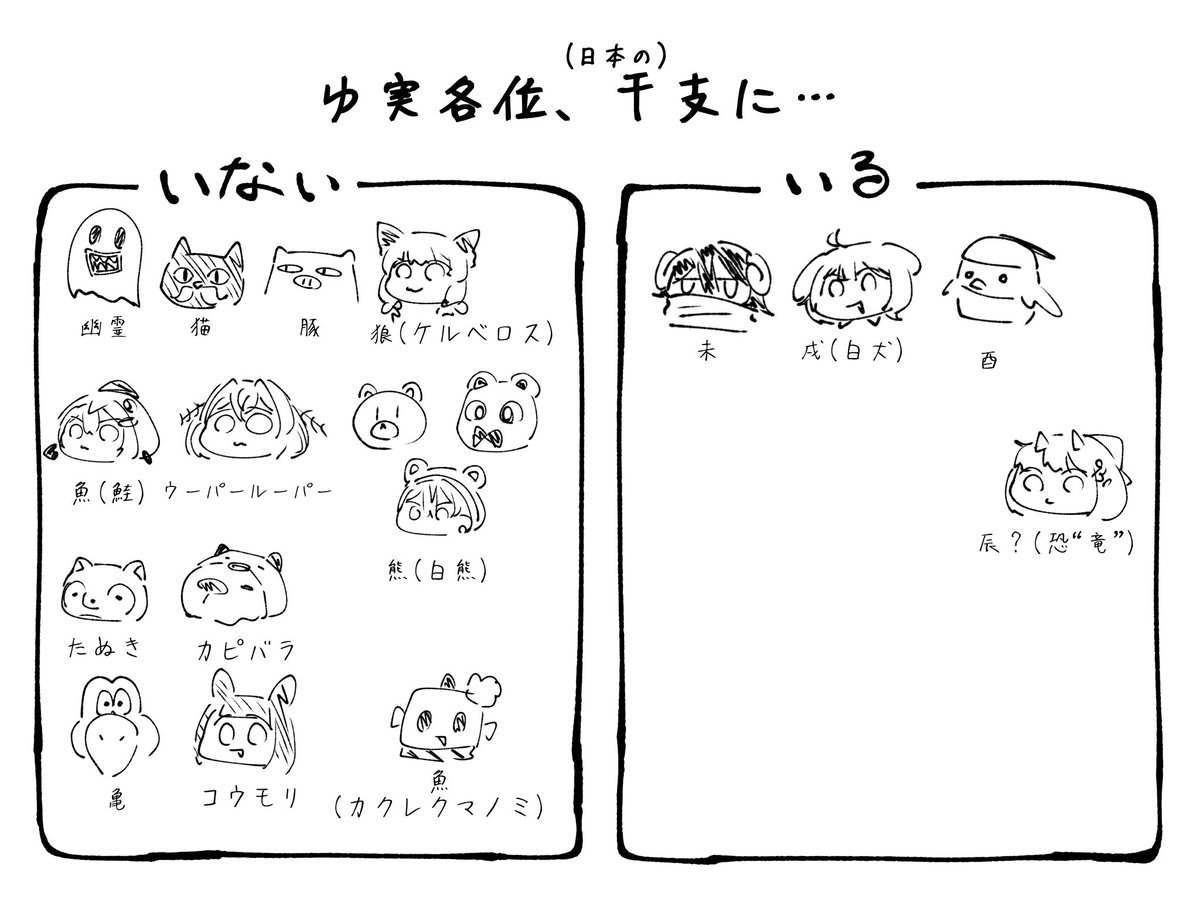 あのラジオを見て何となく気になってしまったこと(パッと思いついた方のみ)